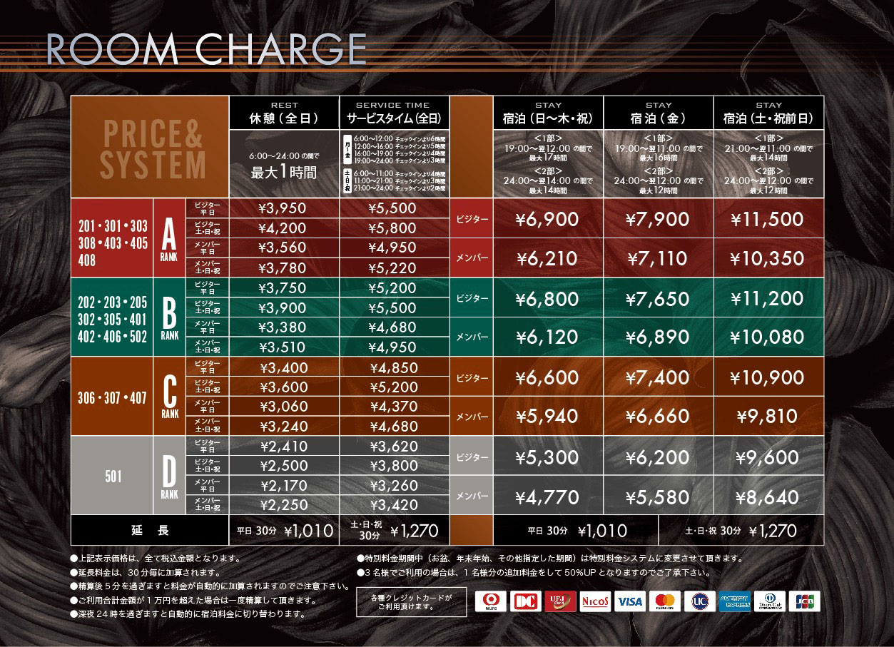 客室＆料金全体